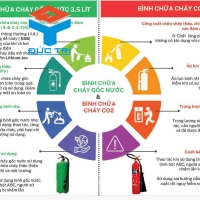 BÌNH CHỮA CHÁY XÁCH TAY ĐA NĂNG - GỐC NƯỚC FICO