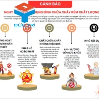 BÌNH CHỮA CHÁY XÁCH TAY ĐA NĂNG - GỐC NƯỚC FICO